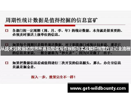 从战术到数据的世界杯赛后复盘写作模板与实战解析指南方法论全流程