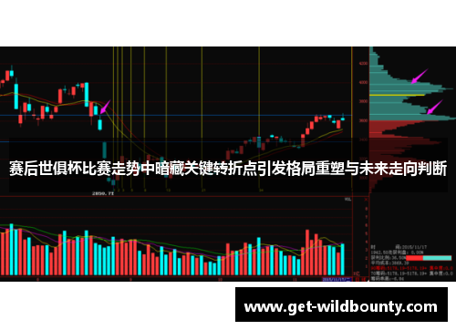 赛后世俱杯比赛走势中暗藏关键转折点引发格局重塑与未来走向判断