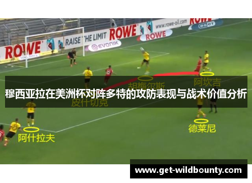 穆西亚拉在美洲杯对阵多特的攻防表现与战术价值分析