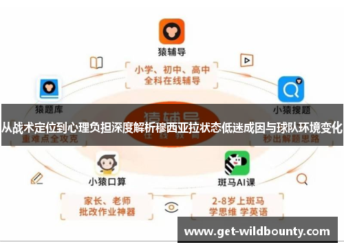 从战术定位到心理负担深度解析穆西亚拉状态低迷成因与球队环境变化 从战术定位到心理负担深度解析穆西亚拉状态低迷成因与球队环境变化