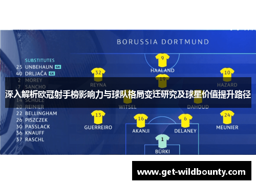 深入解析欧冠射手榜影响力与球队格局变迁研究及球星价值提升路径 深入解析欧冠射手榜影响力与球队格局变迁研究及球星价值提升路径