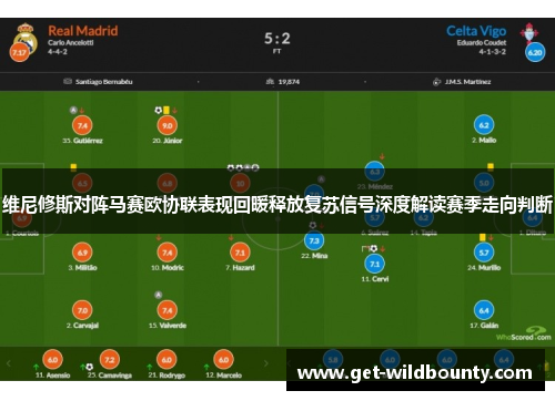 维尼修斯对阵马赛欧协联表现回暖释放复苏信号深度解读赛季走向判断 维尼修斯对阵马赛欧协联表现回暖释放复苏信号深度解读赛季走向判断