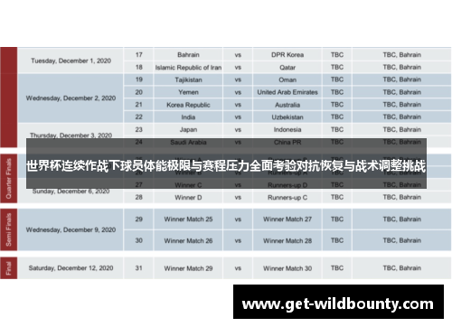 世界杯连续作战下球员体能极限与赛程压力全面考验对抗恢复与战术调整挑战