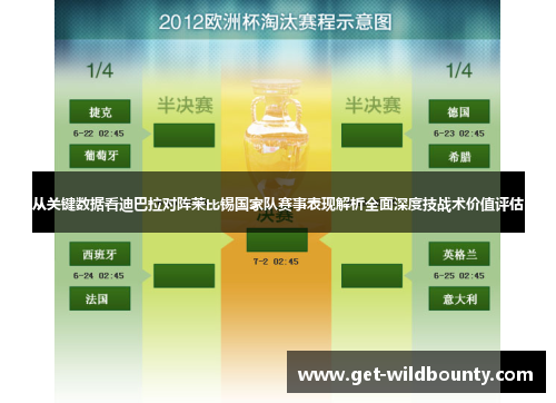 从关键数据看迪巴拉对阵莱比锡国家队赛事表现解析全面深度技战术价值评估 从关键数据看迪巴拉对阵莱比锡国家队赛事表现解析全面深度技战术价值评估