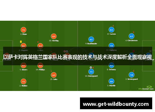 以萨卡对阵英格兰国家队比赛表现的技术与战术深度解析全面观察视
