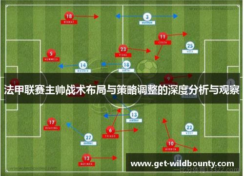 法甲联赛主帅战术布局与策略调整的深度分析与观察