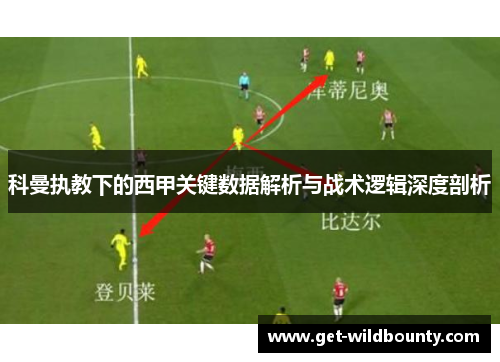科曼执教下的西甲关键数据解析与战术逻辑深度剖析 科曼执教下的西甲关键数据解析与战术逻辑深度剖析