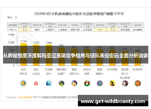 从数据维度深度解构亚冠赛场竞争格局与球队表现密码全面分析洞察