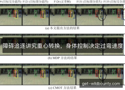 障碍追逐讲究重心转换，身体控制决定过弯速度